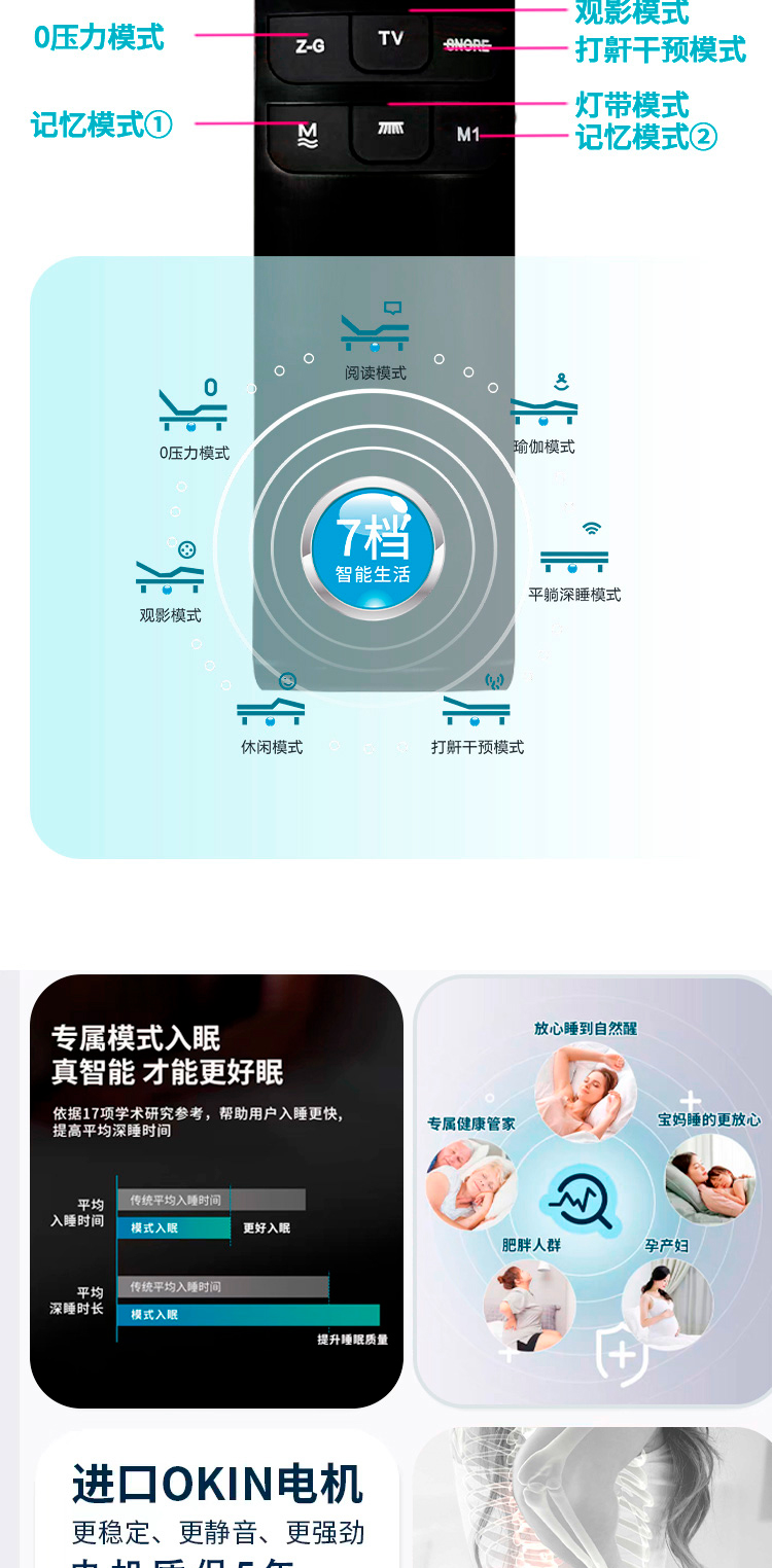 飞驰黑-电动床垫详情修改-2025.6_03.jpg